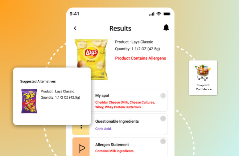 consumer section (10)