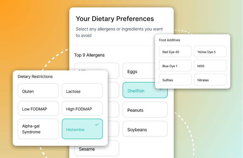 consumer section (7)