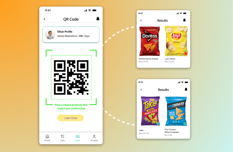 consumer section - fdfaf-1